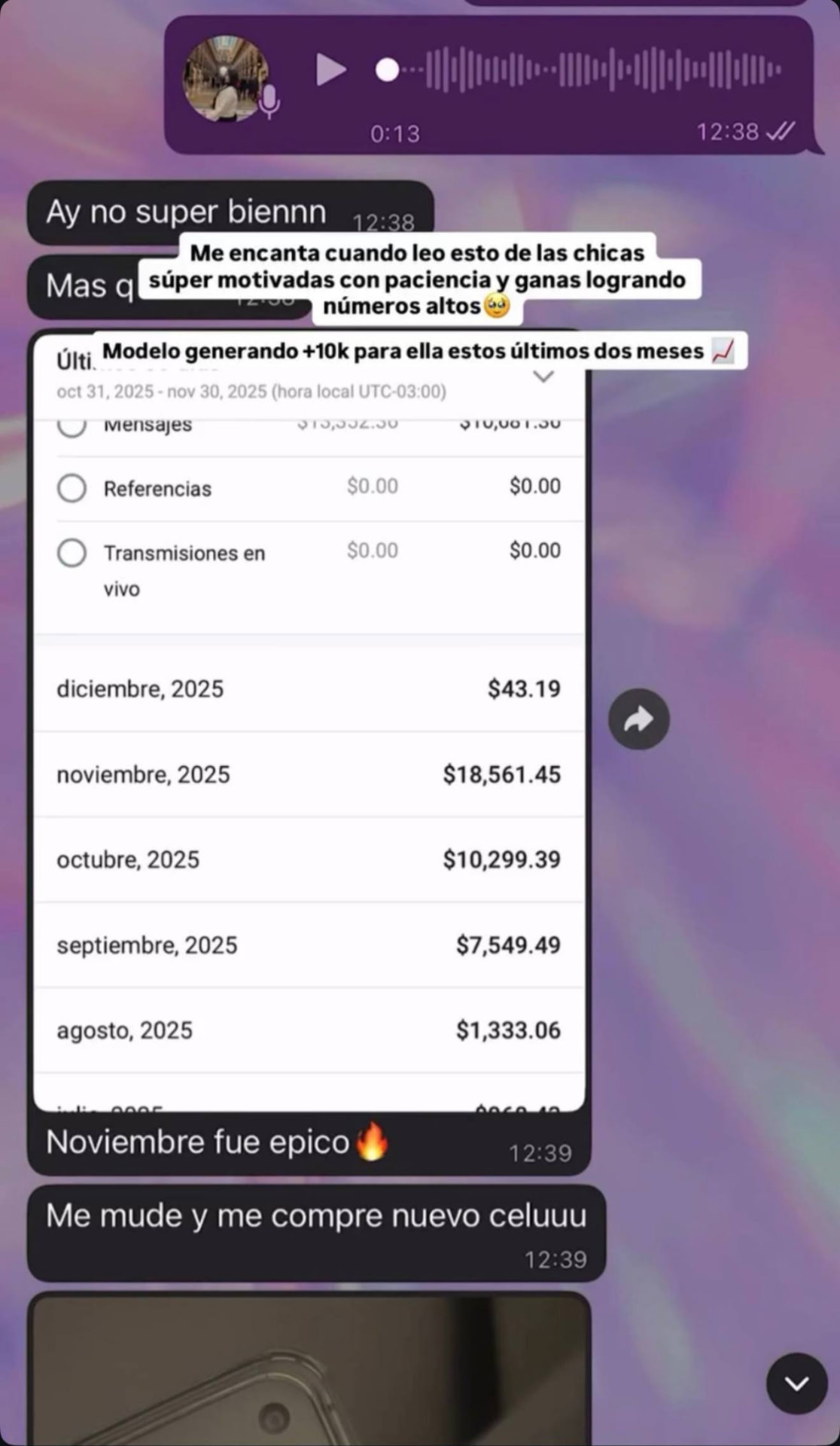 Testimonio: modelo generando +10k en dos meses